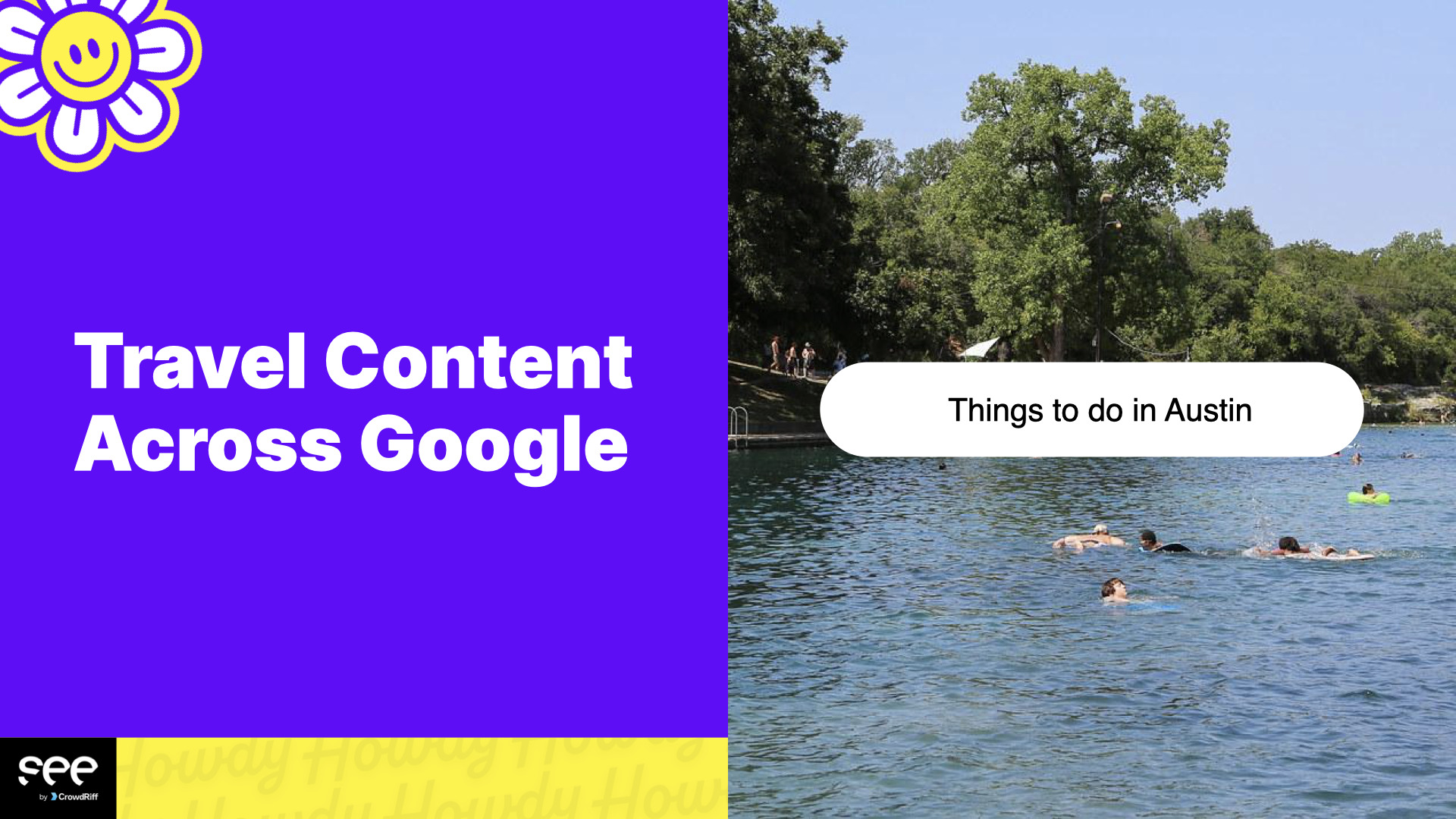 Travel Content Across Google