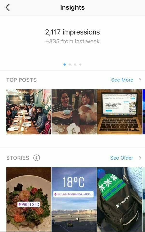 Instagram Insights DMOs overview