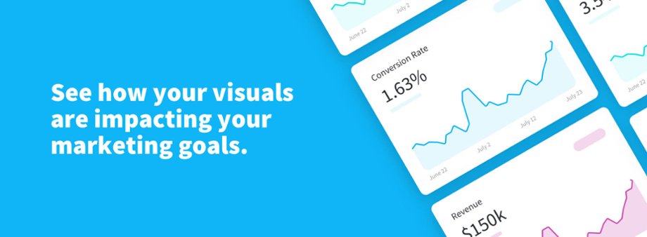 Visuals-Marketing-Goals