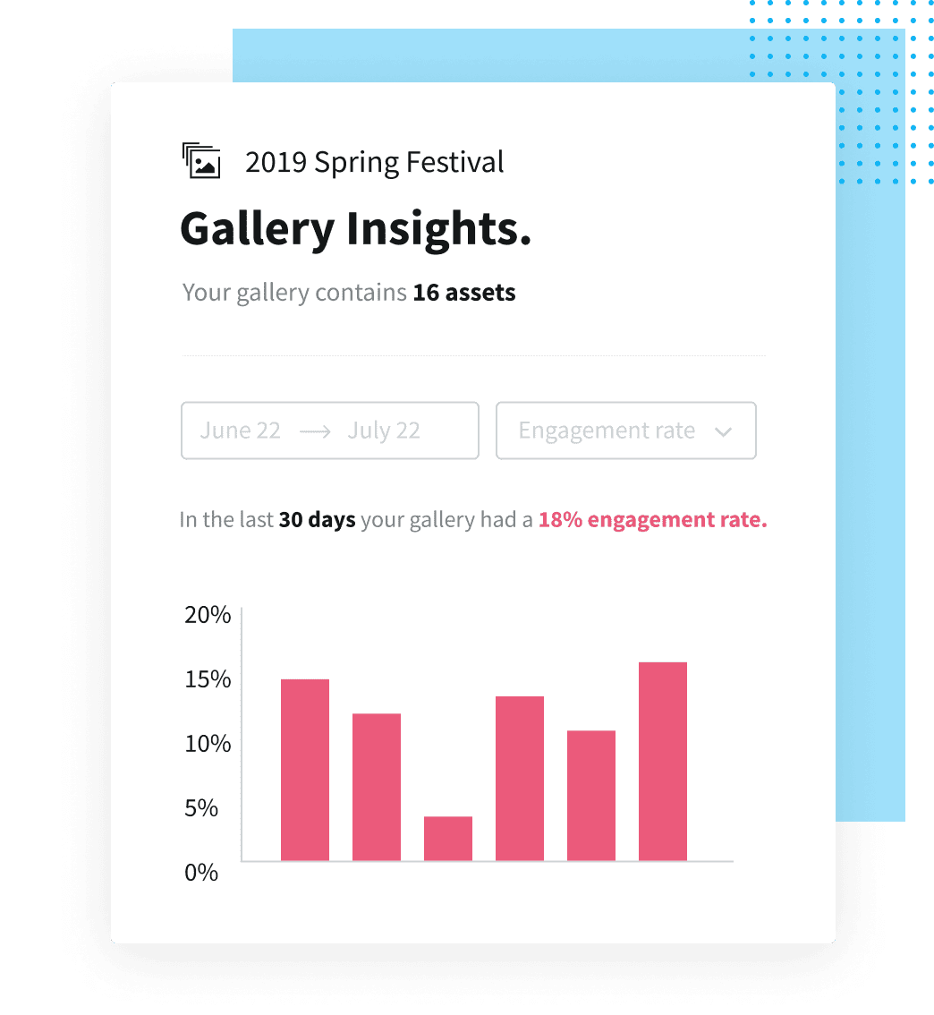 Turn your website into a clickworthy marketing tool