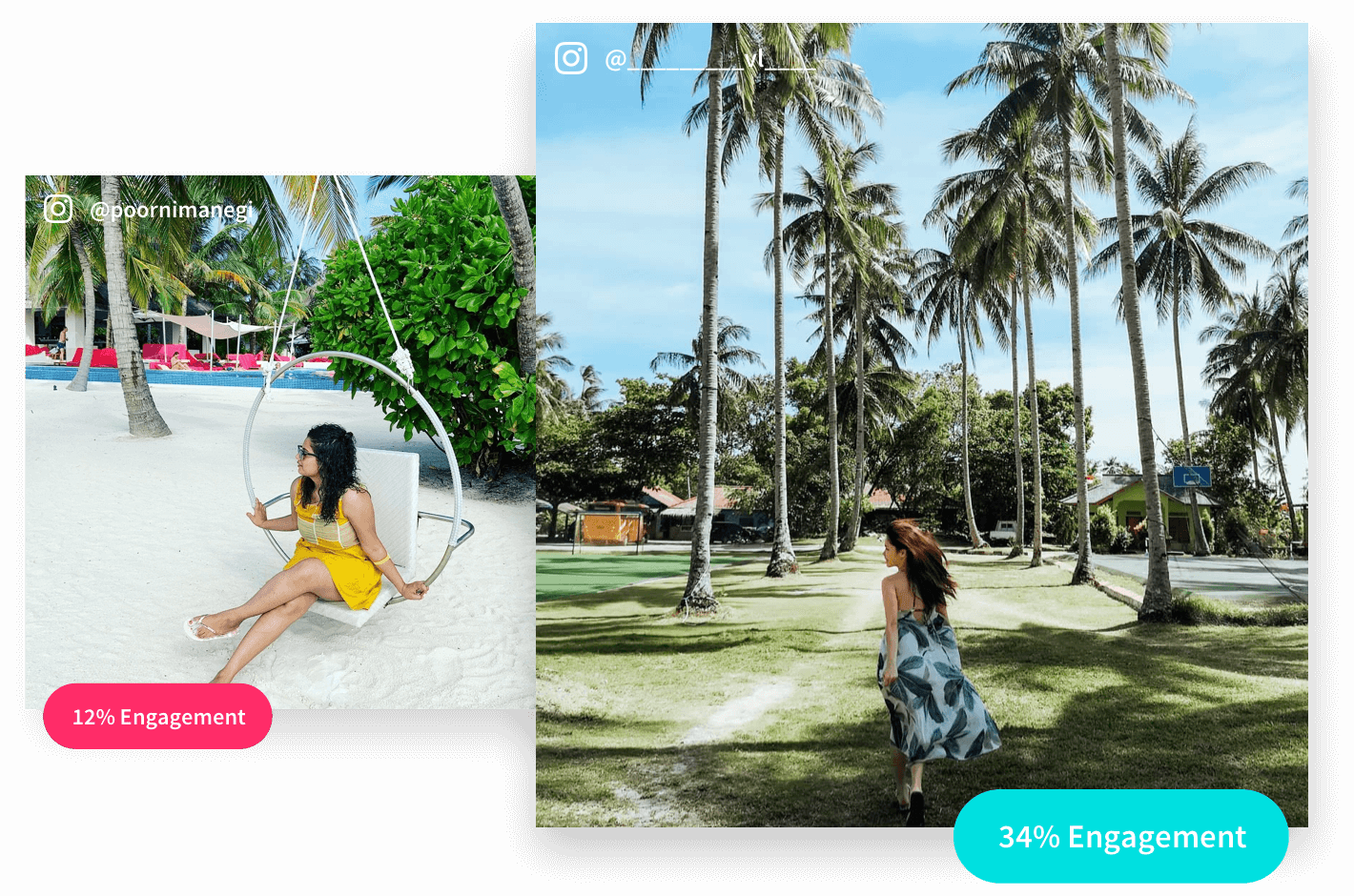 Use data to guide your visual content decisions